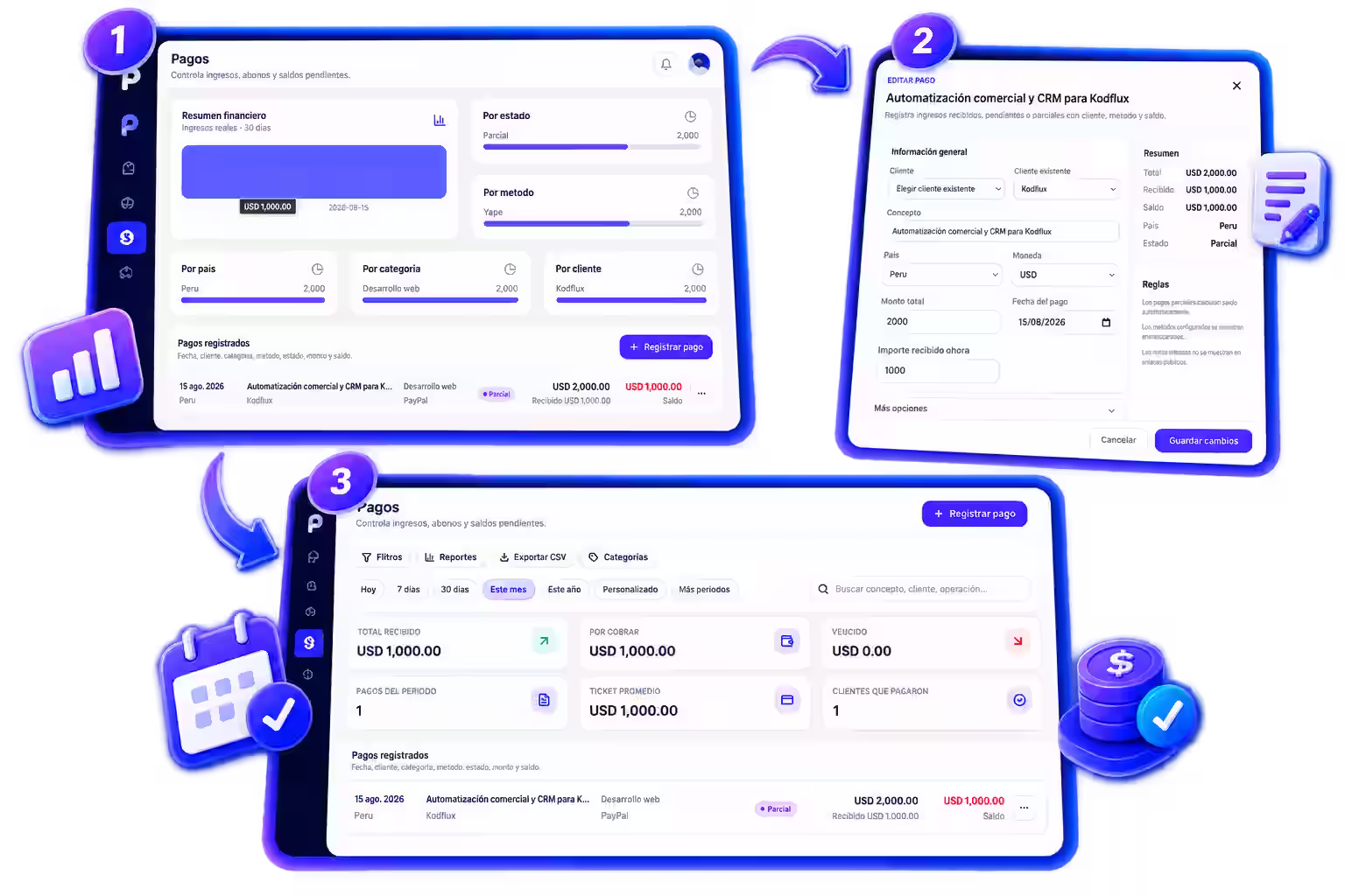 Panel de pagos de Pagatu con el resumen financiero, el formulario para registrar un pago parcial y los totales de cobrado, por cobrar y vencido